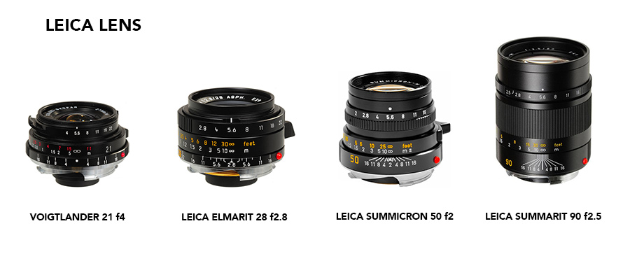 Leica lens